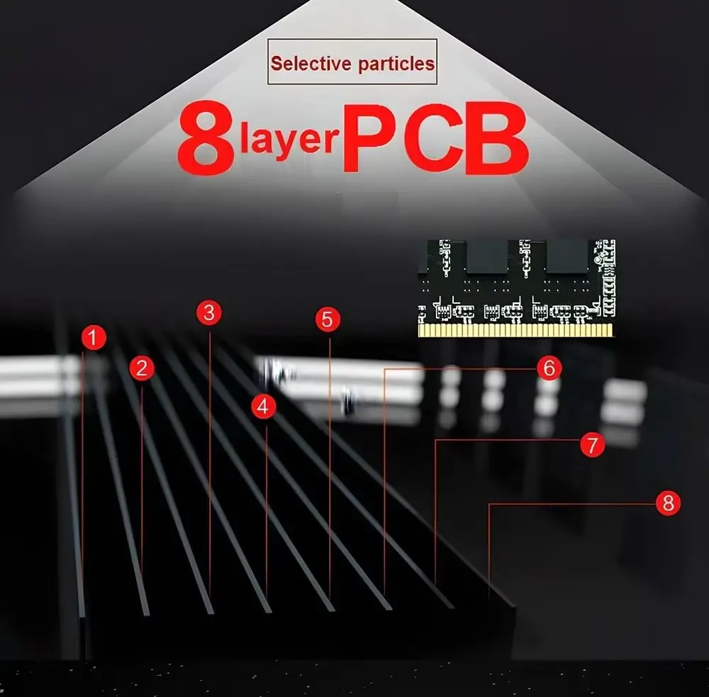 Compatible DDR4 Laptop RAM